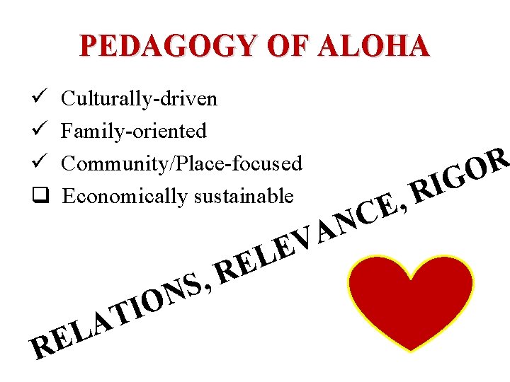 PEDAGOGY OF ALOHA ü ü ü q Culturally-driven Family-oriented Community/Place-focused Economically sustainable N A