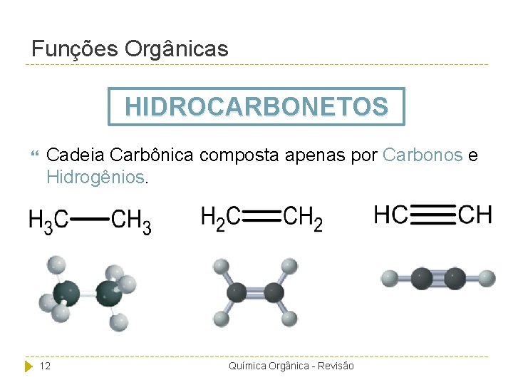 Funções Orgânicas HIDROCARBONETOS Cadeia Carbônica composta apenas por Carbonos e Hidrogênios. 12 Química Orgânica