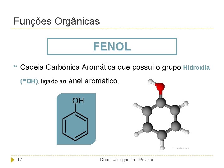 Funções Orgânicas FENOL Cadeia Carbônica Aromática que possui o grupo Hidroxila - ( OH),