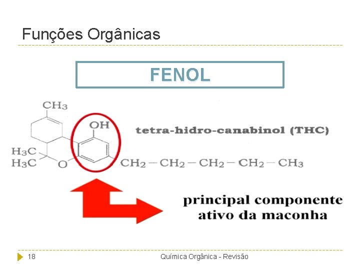 Funções Orgânicas FENOL 18 Química Orgânica - Revisão 