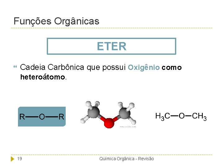 Funções Orgânicas ETER Cadeia Carbônica que possui Oxigênio como heteroátomo. 19 Química Orgânica -