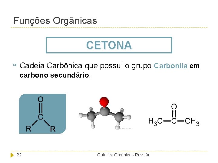 Funções Orgânicas CETONA Cadeia Carbônica que possui o grupo Carbonila em carbono secundário. 22