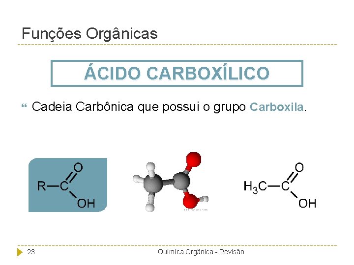 Funções Orgânicas ÁCIDO CARBOXÍLICO Cadeia Carbônica que possui o grupo Carboxila. 23 Química Orgânica