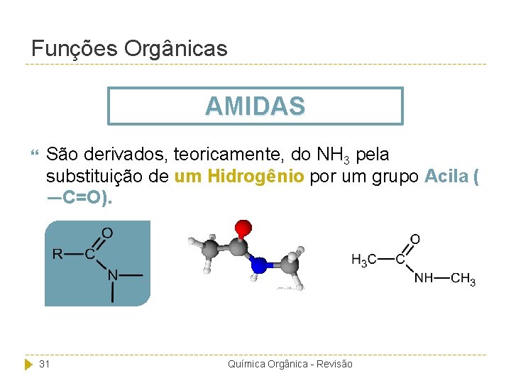 Funções Orgânicas AMIDAS São derivados, teoricamente, do NH 3 pela substituição de um Hidrogênio