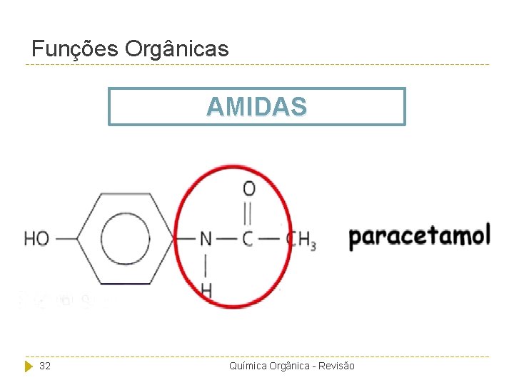 Funções Orgânicas AMIDAS 32 Química Orgânica - Revisão 