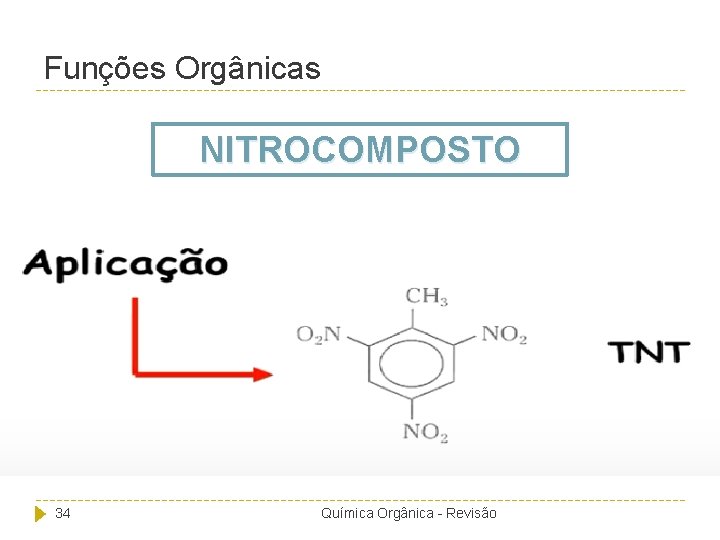 Funções Orgânicas NITROCOMPOSTO 34 Química Orgânica - Revisão 