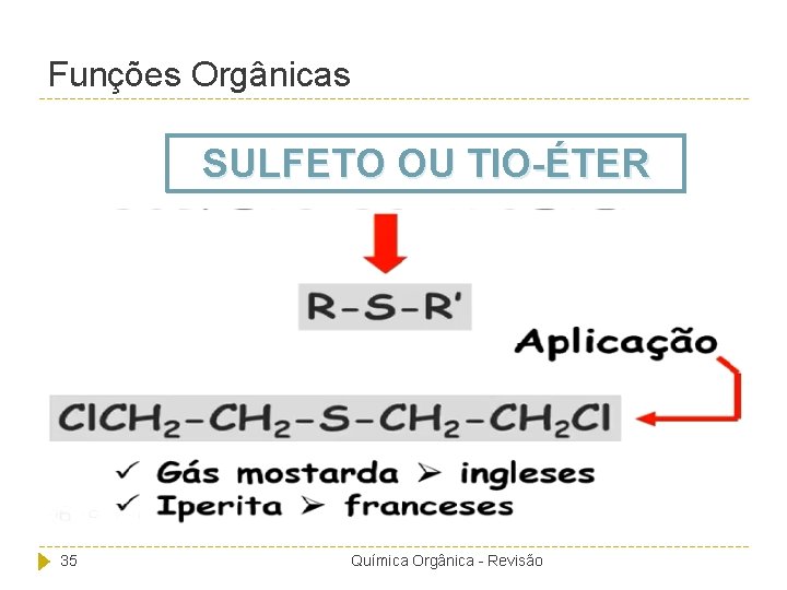 Funções Orgânicas SULFETO OU TIO-ÉTER 35 Química Orgânica - Revisão 