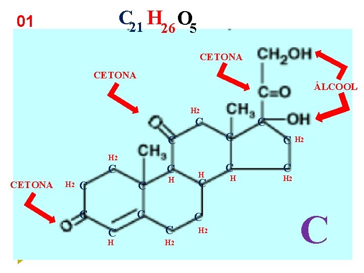 C 21 H 26 O 5 01 CETONA ÁLCOOL H 2 C CETONA H