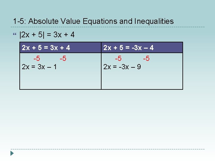 1 -5: Absolute Value Equations and Inequalities |2 x + 5| = 3 x