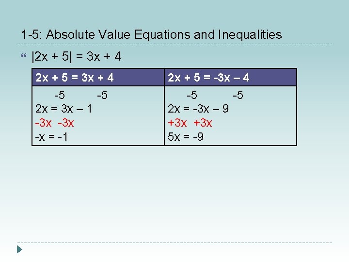 1 -5: Absolute Value Equations and Inequalities |2 x + 5| = 3 x