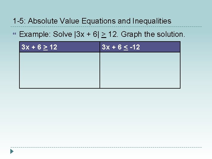 1 -5: Absolute Value Equations and Inequalities Example: Solve |3 x + 6| >