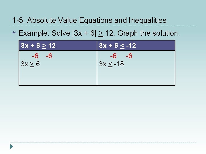 1 -5: Absolute Value Equations and Inequalities Example: Solve |3 x + 6| >