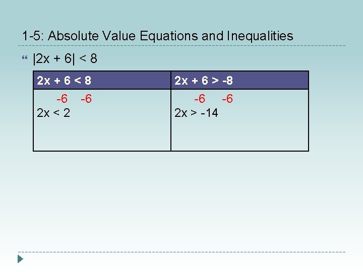 1 -5: Absolute Value Equations and Inequalities |2 x + 6| < 8 2