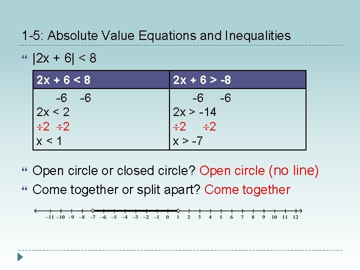 1 -5: Absolute Value Equations and Inequalities |2 x + 6| < 8 2