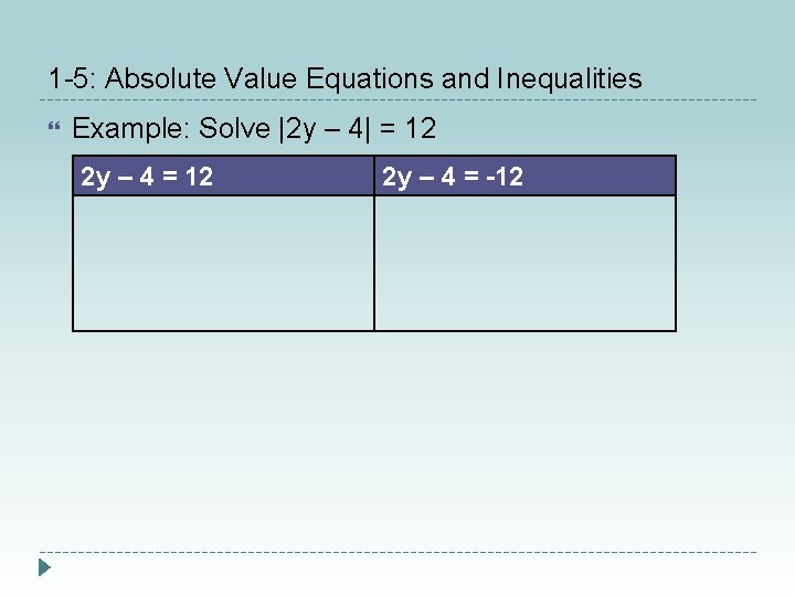 1 -5: Absolute Value Equations and Inequalities Example: Solve |2 y – 4| =
