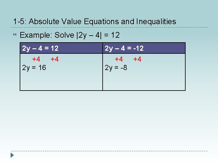 1 -5: Absolute Value Equations and Inequalities Example: Solve |2 y – 4| =