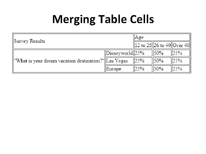 Merging Table Cells 