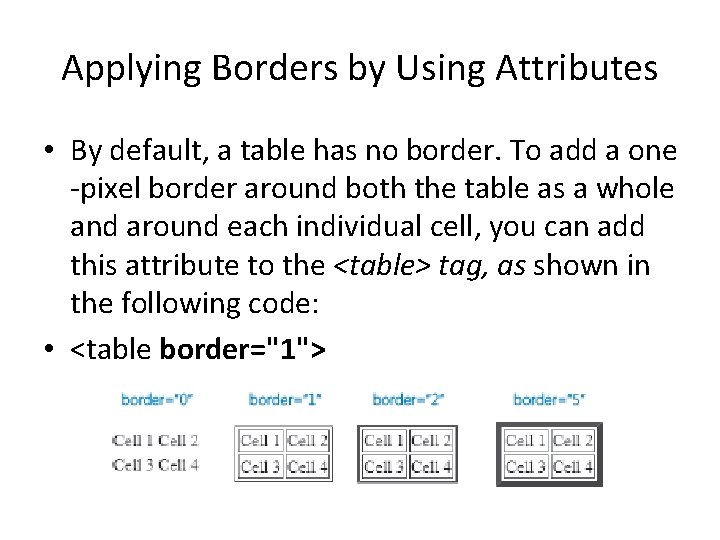 Applying Borders by Using Attributes • By default, a table has no border. To
