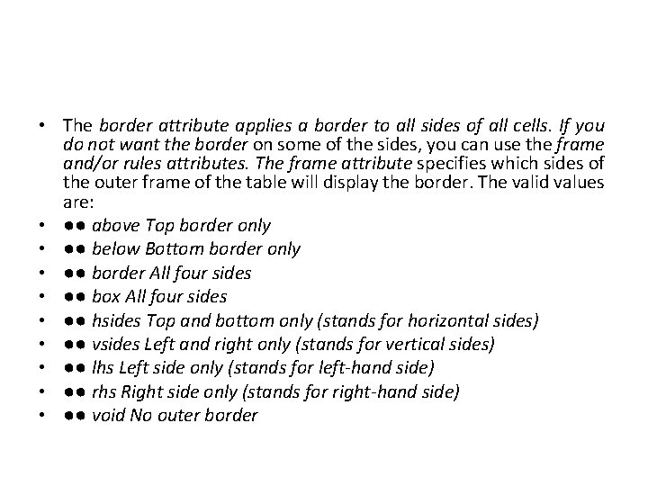  • The border attribute applies a border to all sides of all cells.