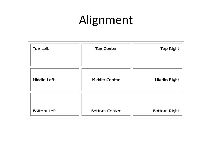 Alignment 