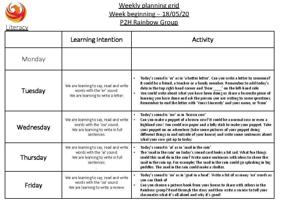 Literacy Weekly planning grid Week beginning – 18/05/20 P 2 H Rainbow Group Learning