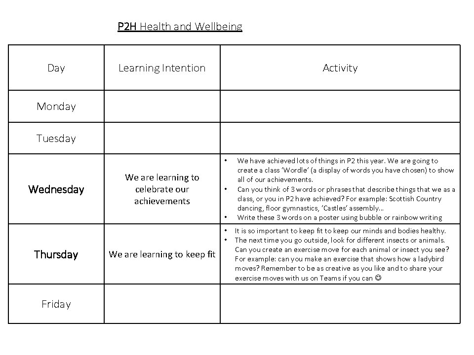 P 2 H Health and Wellbeing Day Learning Intention Activity Monday Tuesday • Wednesday