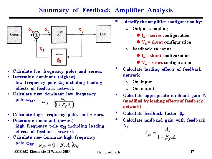 Summary of Feedback Amplifier Analysis * Xs Xi Xo Xf f • Calculate low