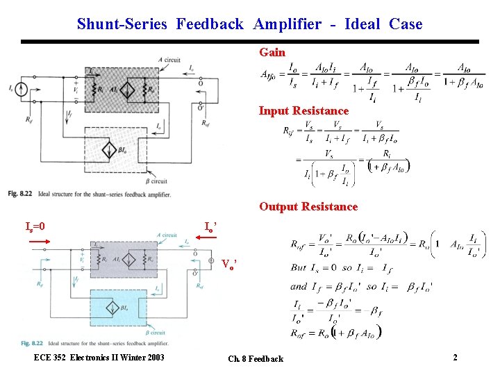 Shunt-Series Feedback Amplifier - Ideal Case Gain Input Resistance Output Resistance Is=0 Io’ Vo’