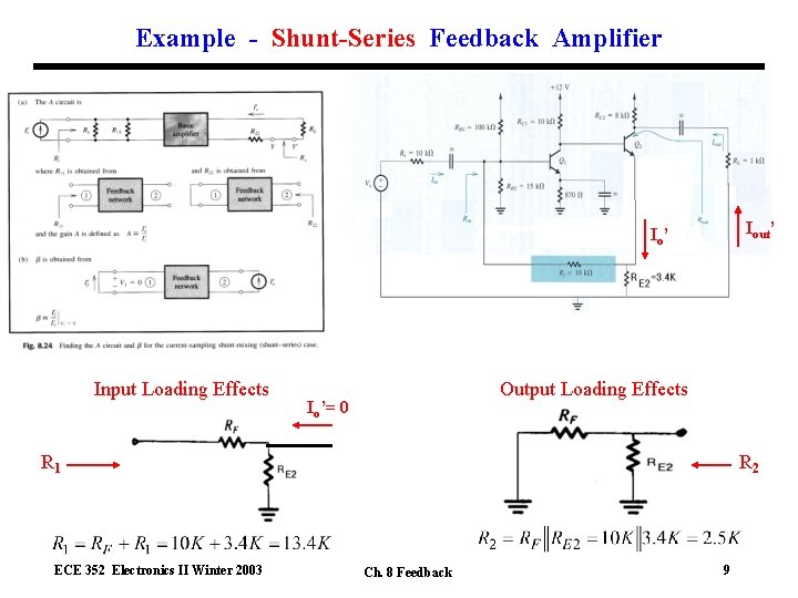 Example - Shunt-Series Feedback Amplifier Iout’ Io’ Input Loading Effects Output Loading Effects Io’=
