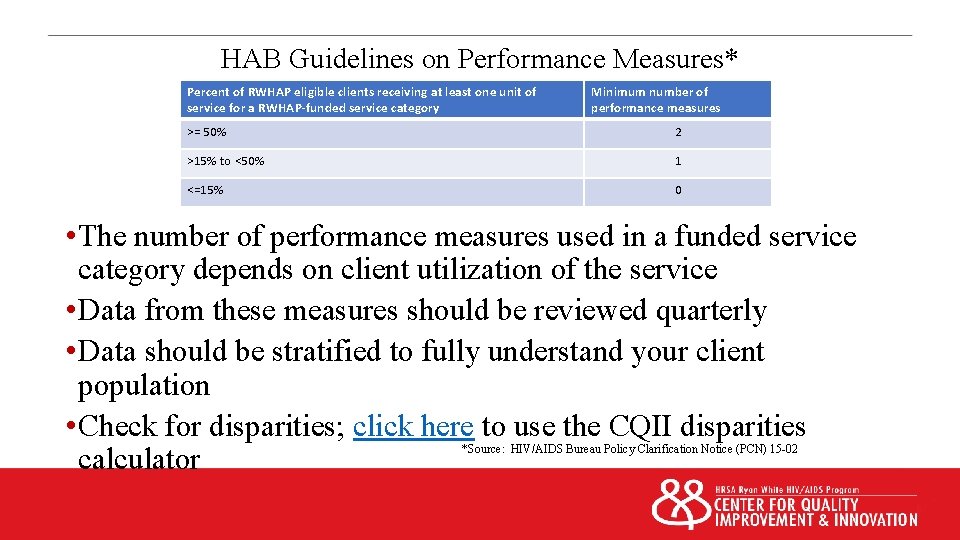 HAB Guidelines on Performance Measures* Percent of RWHAP eligible clients receiving at least one