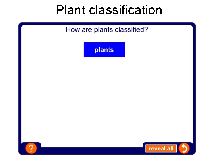 Plant classification 