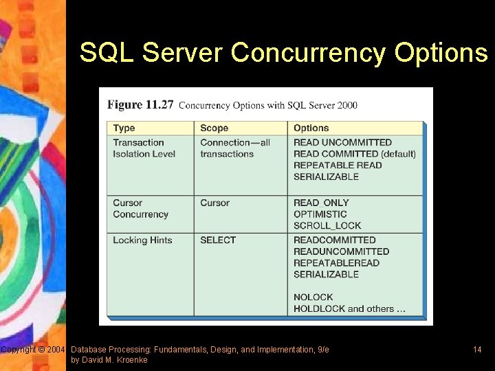 SQL Server Concurrency Options Copyright © 2004 Database Processing: Fundamentals, Design, and Implementation, 9/e