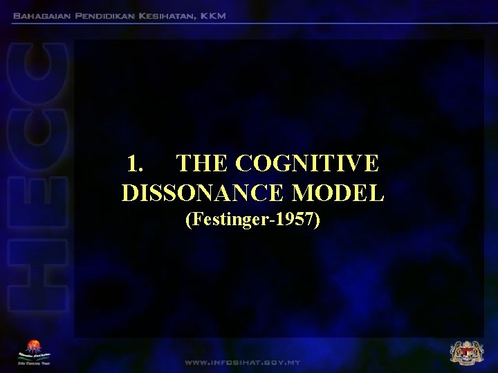 1. THE COGNITIVE DISSONANCE MODEL (Festinger-1957) 1. THE COGNITIVE DISSONANCE MODEL (Festinger-1957)