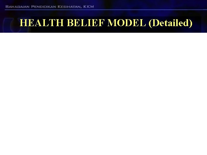 HEALTH BELIEF MODEL (Detailed) HEALTH BELIEF MODEL (Detailed)