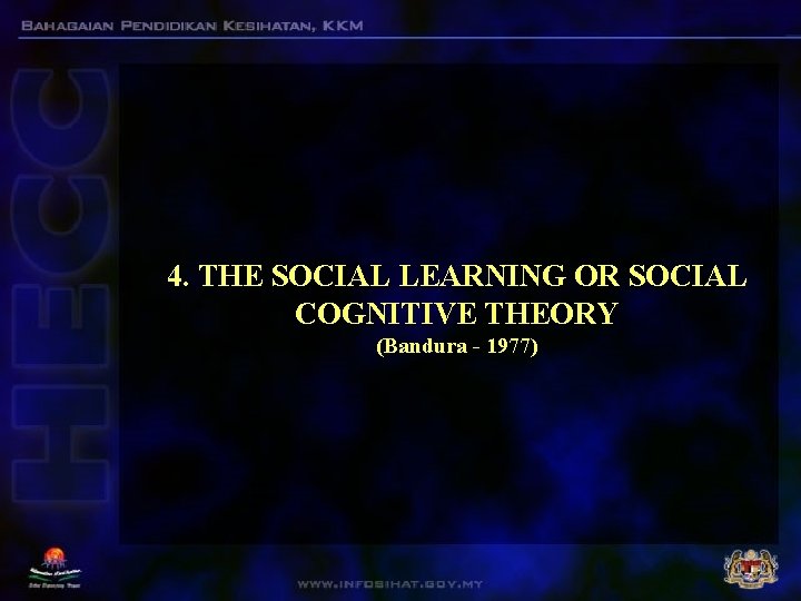 4. THE SOCIAL LEARNING OR SOCIAL COGNITIVE THEORY (Bandura - 1977) 4. THE SOCIAL LEARNING OR SOCIAL COGNITIVE THEORY (Bandura - 1977)