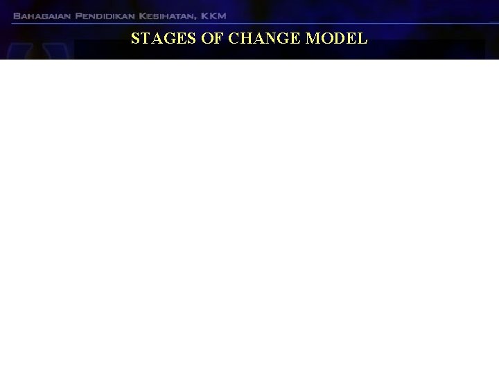 STAGES OF CHANGE MODEL STAGES OF CHANGE MODEL