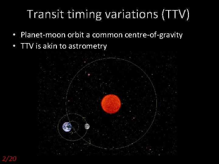 Transit timing variations (TTV) • Planet-moon orbit a common centre-of-gravity • TTV is akin
