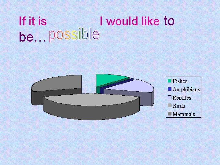 If it is be… I would like to 