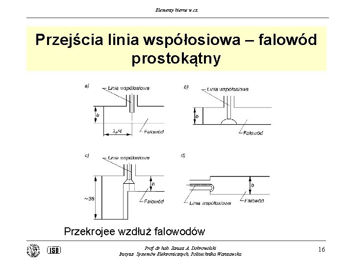 Elementy bierne w. cz. Przejścia linia współosiowa – falowód prostokątny Przekrojee wzdłuż falowodów Prof.