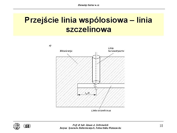 Elementy bierne w. cz. Przejście linia wspólosiowa – linia szczelinowa Prof. dr hab. Janusz