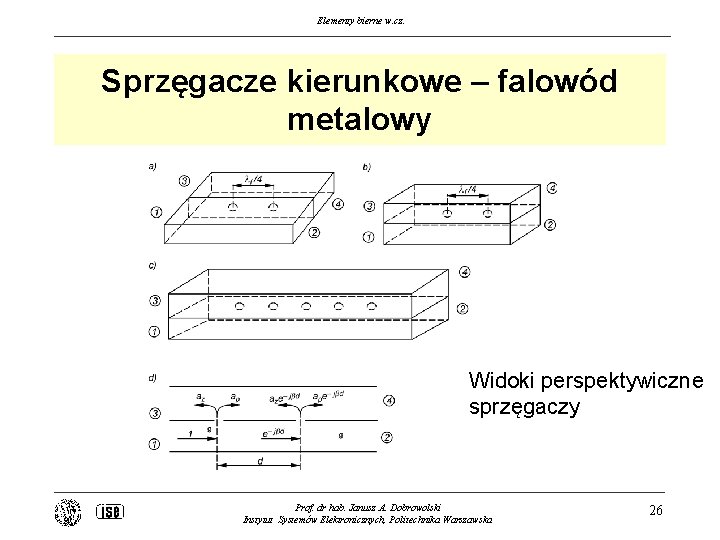Elementy bierne w. cz. Sprzęgacze kierunkowe – falowód metalowy Widoki perspektywiczne sprzęgaczy Prof. dr