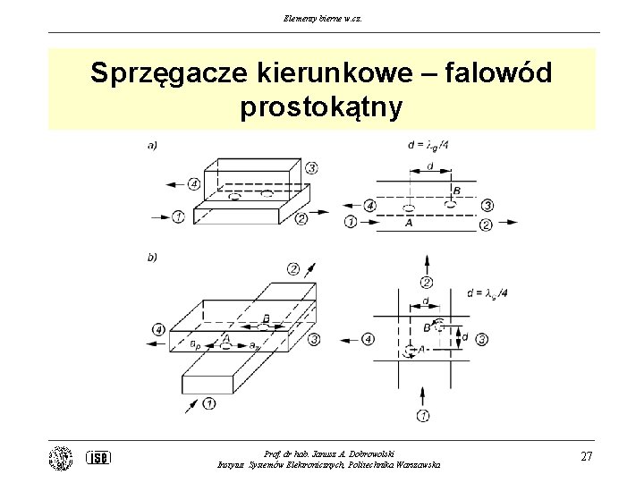 Elementy bierne w. cz. Sprzęgacze kierunkowe – falowód prostokątny Prof. dr hab. Janusz A.