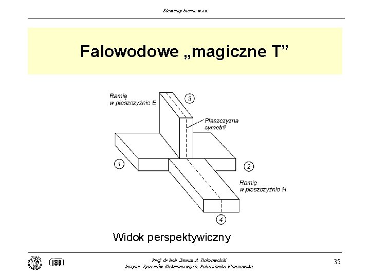 Elementy bierne w. cz. Falowodowe „magiczne T” Widok perspektywiczny Prof. dr hab. Janusz A.