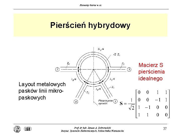 Elementy bierne w. cz. Pierścień hybrydowy Layout metalowych pasków linii mikropaskowych Prof. dr hab.