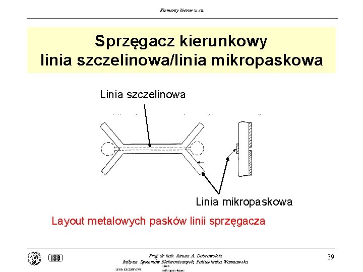 Elementy bierne w. cz. Sprzęgacz kierunkowy linia szczelinowa/linia mikropaskowa Linia szczelinowa Linia mikropaskowa Layout