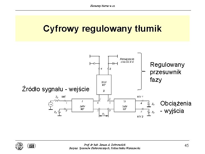 Elementy bierne w. cz. Cyfrowy regulowany tłumik Regulowany przesuwnik fazy Źródło sygnału - wejście