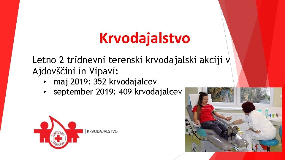 Krvodajalstvo Letno 2 tridnevni terenski krvodajalski akciji v Ajdovščini in Vipavi: • maj 2019: