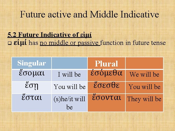 Future active and Middle Indicative 5. 2 Future Indicative of εἰμί q εἰμί has