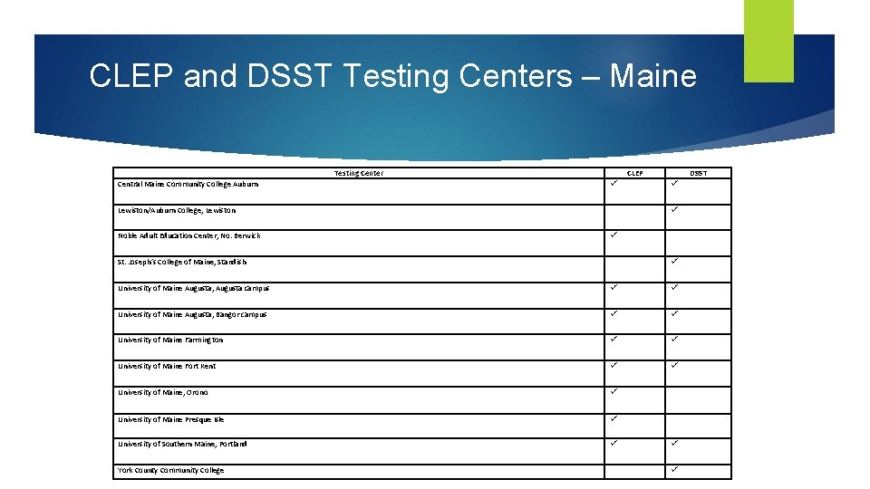 CLEP and DSST Testing Centers – Maine Testing Center Central Maine Community College Auburn