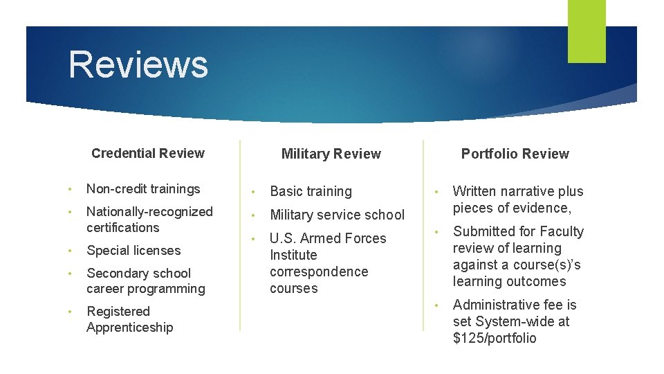 Reviews Credential Review Military Review • Non-credit trainings • Basic training • Nationally-recognized certifications
